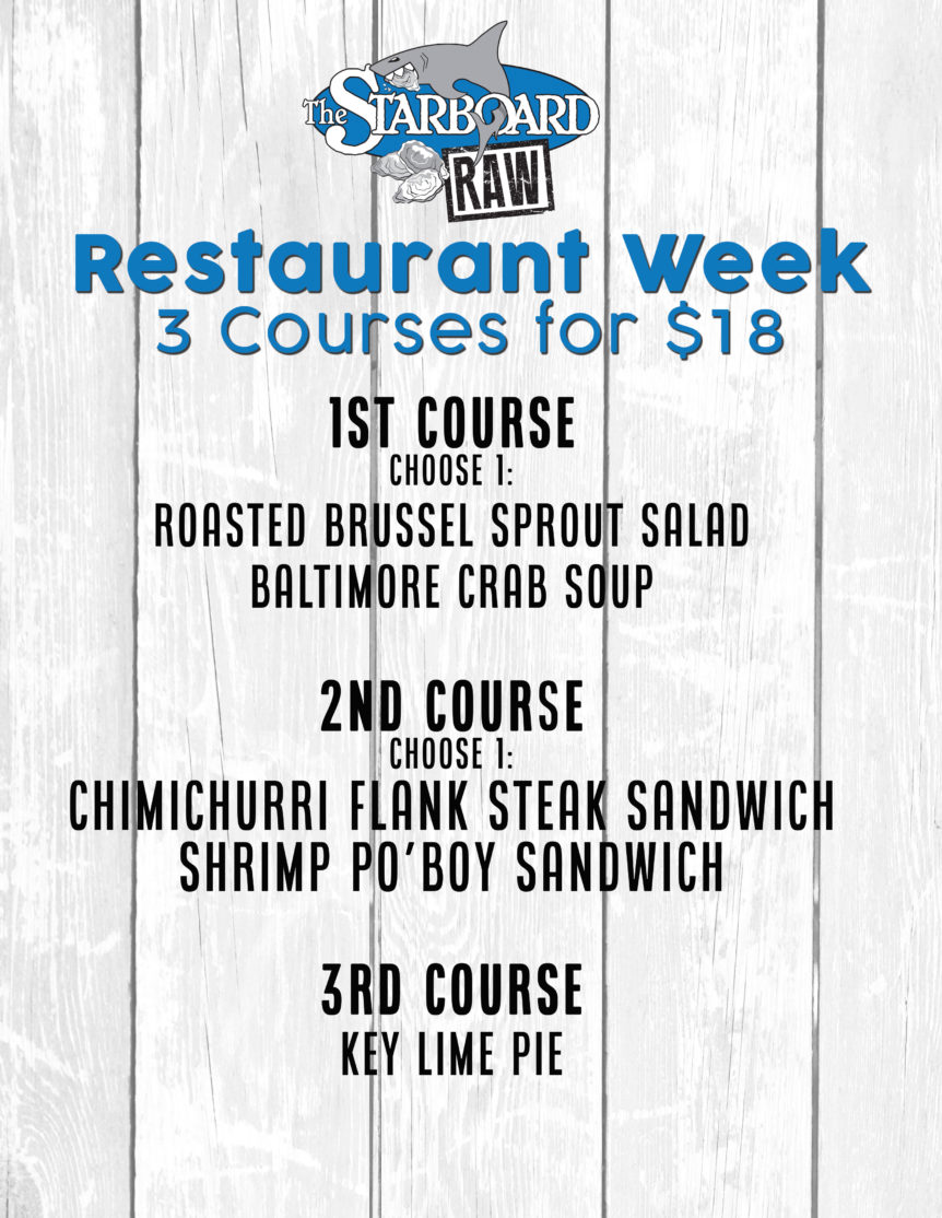 rawmenu Dewey Business Partnership